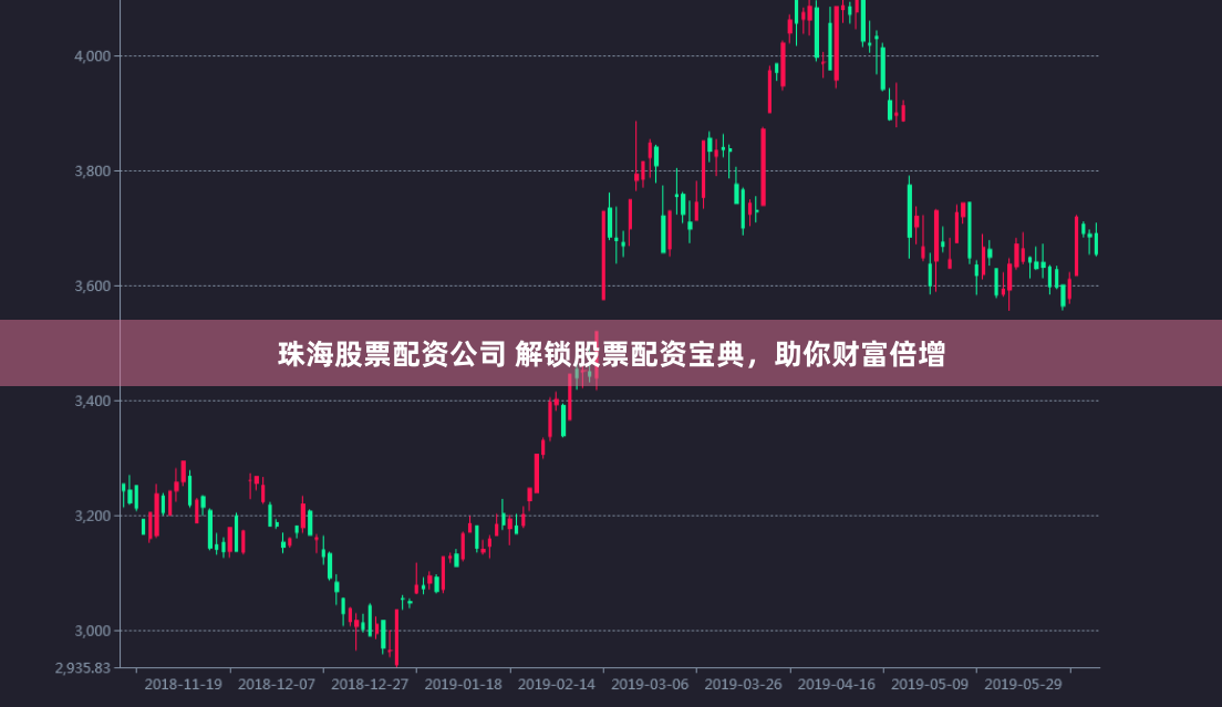 珠海股票配资公司 解锁股票配资宝典，助你财富倍增