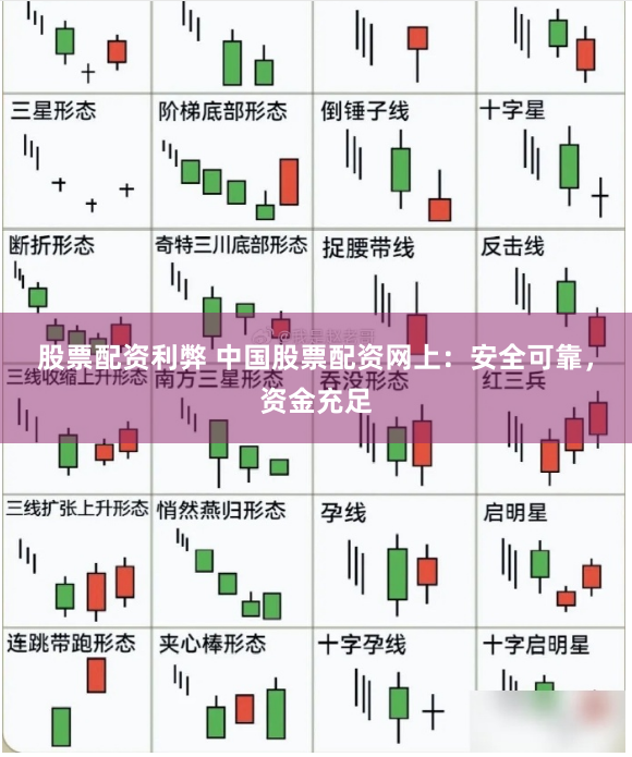 股票配资利弊 中国股票配资网上：安全可靠，资金充足