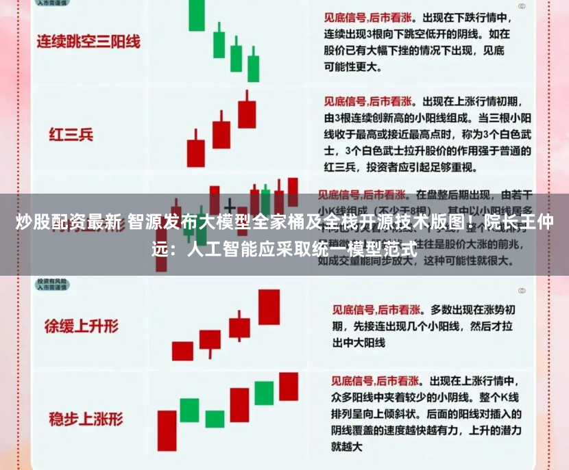 炒股配资最新 智源发布大模型全家桶及全栈开源技术版图！院长王仲远：人工智能应采取统一模型范式