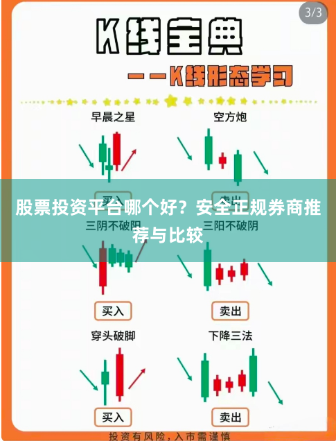 股票投资平台哪个好？安全正规券商推荐与比较