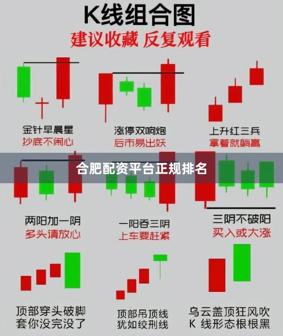 合肥配资平台正规排名