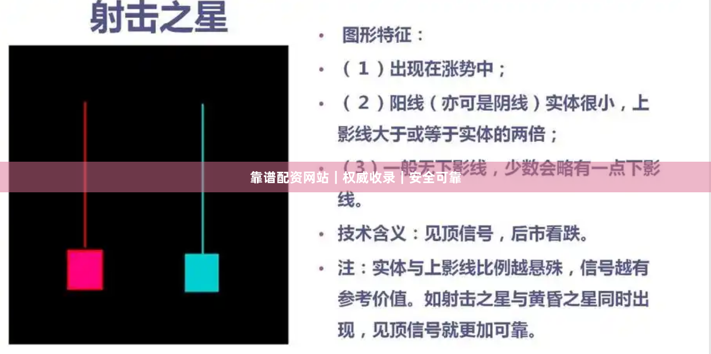 靠谱配资网站｜权威收录｜安全可靠