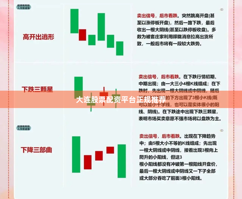 大连股票配资平台正规推荐