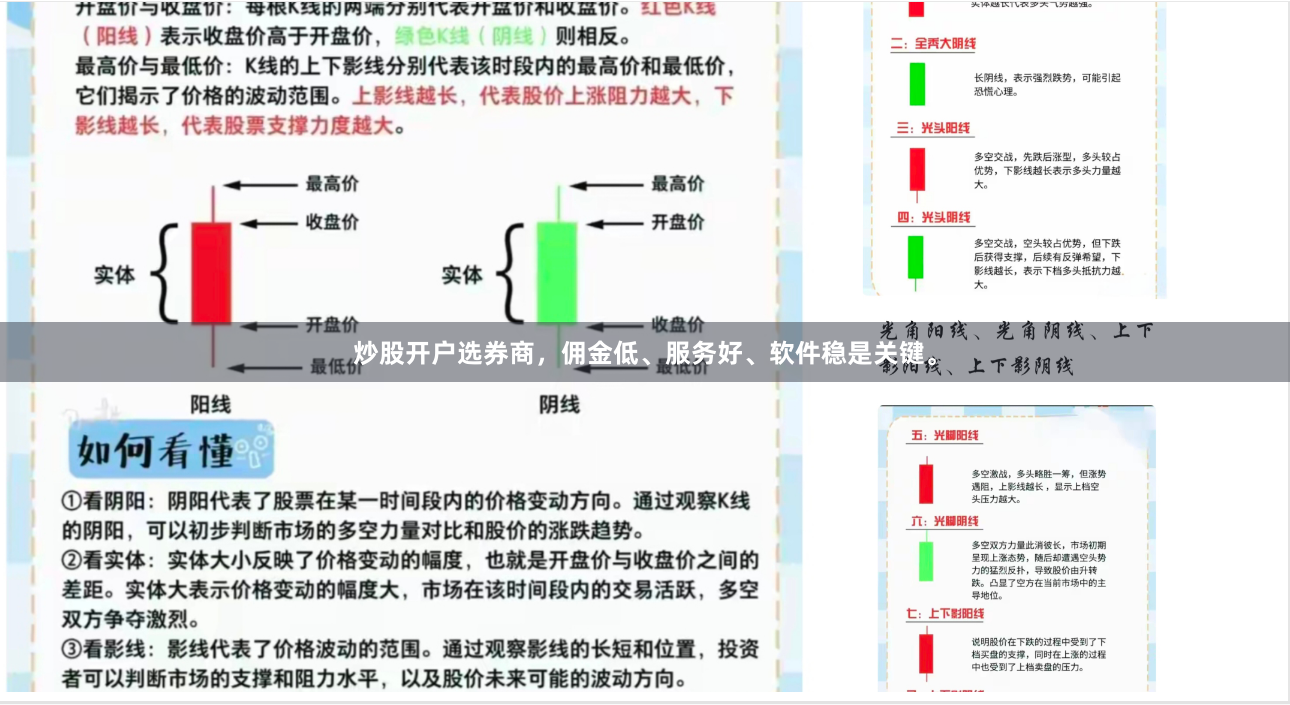 炒股开户选券商，佣金低、服务好、软件稳是关键。