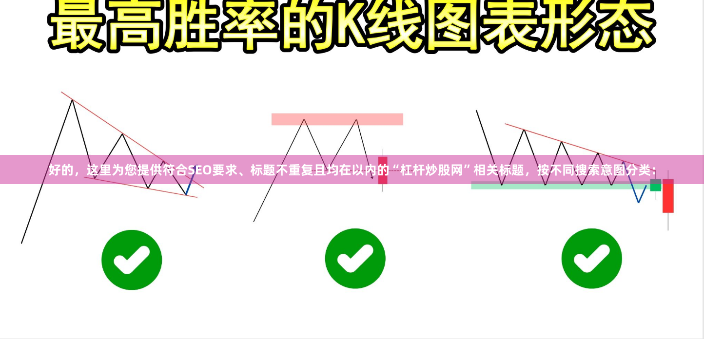 好的,这里为您提供符合SEO要求、标题不重复且均在以内的“杠杆炒股网”相关标题,按不同搜索意图分类: