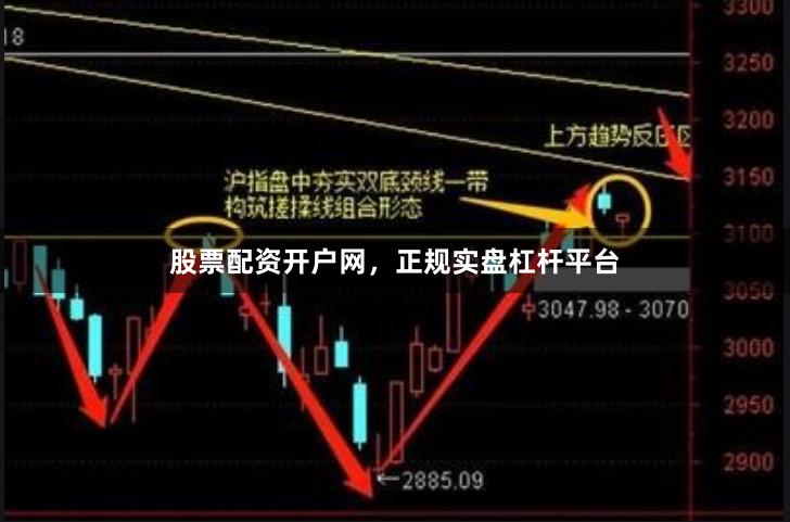股票配资开户网，正规实盘杠杆平台